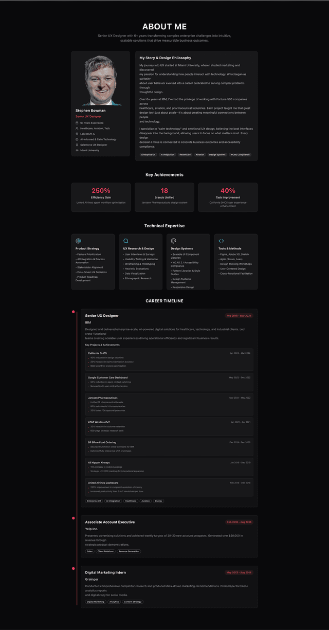 Builder's Notes