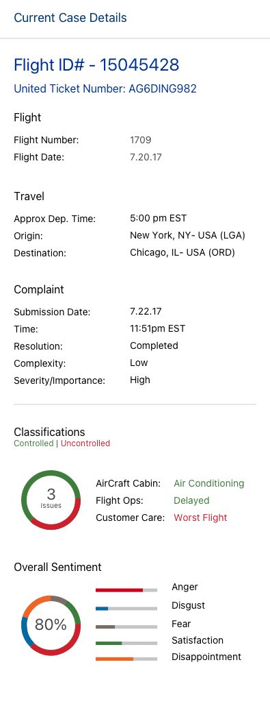 AI Backup: Confident Compensation Decisions