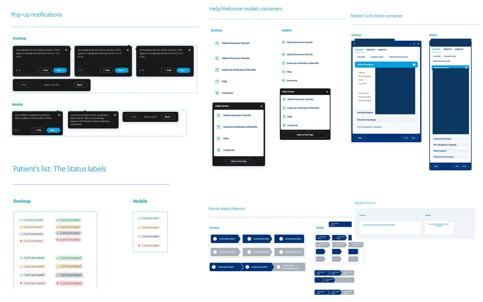 Design-system sheet comparing desktop and mobile notifications, status labels, modals, patient cards, form-step chevrons, and connected tabs