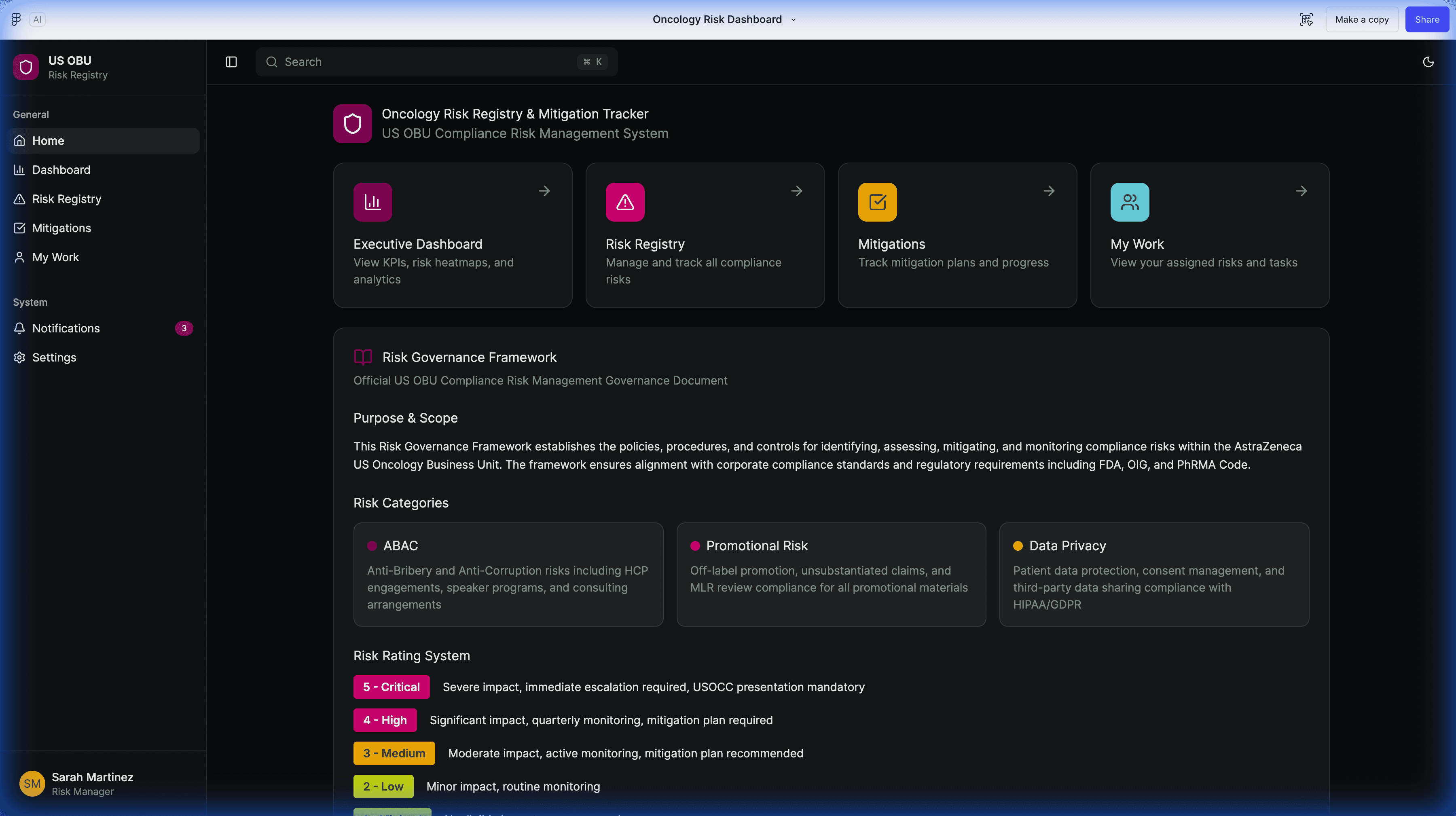 AstraZeneca AI Platform preview