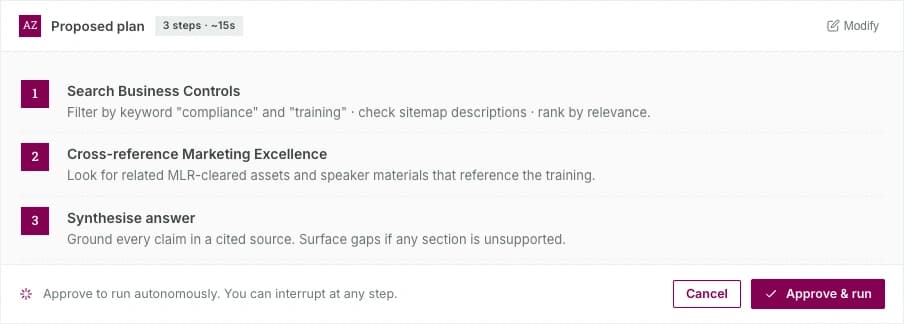 A three-step proposed plan card with an estimated run time, a modify link, and cancel and approve and run buttons.
