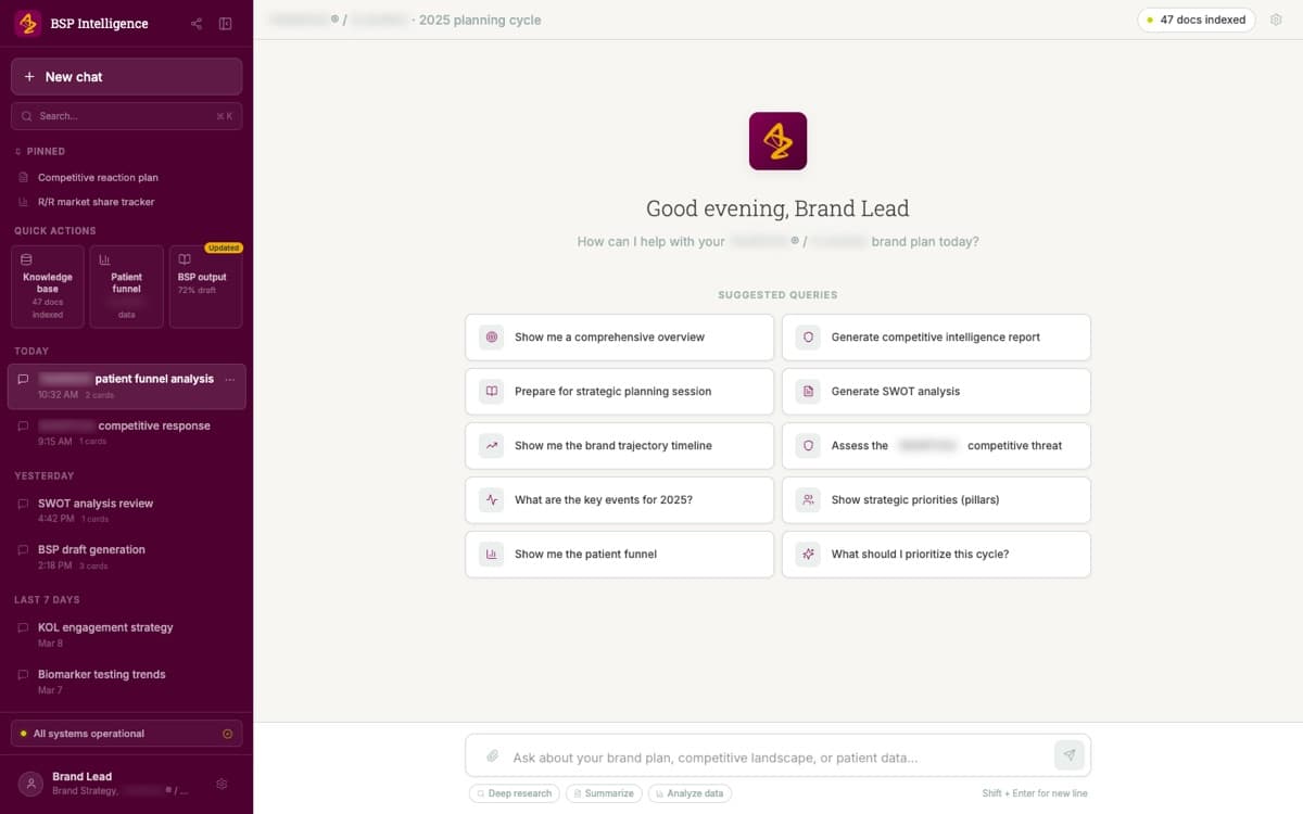 A brand planning assistant with a sidebar of pinned items and recent threads, ten suggested starting queries, and a composer offering deep research, summarize, and analyze data.