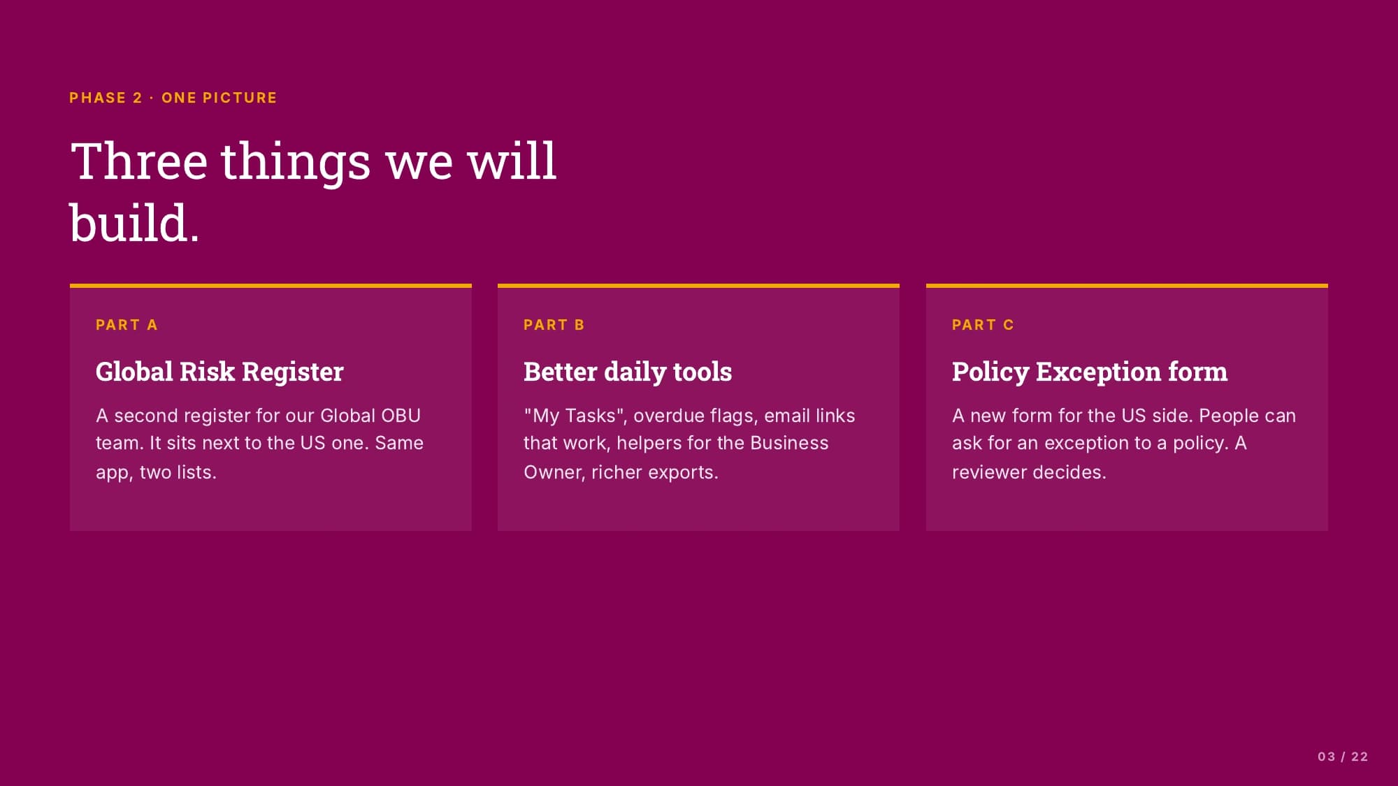 Original mulberry slide groups next-phase work into Global Risk Register, daily tools, and policy exceptions.