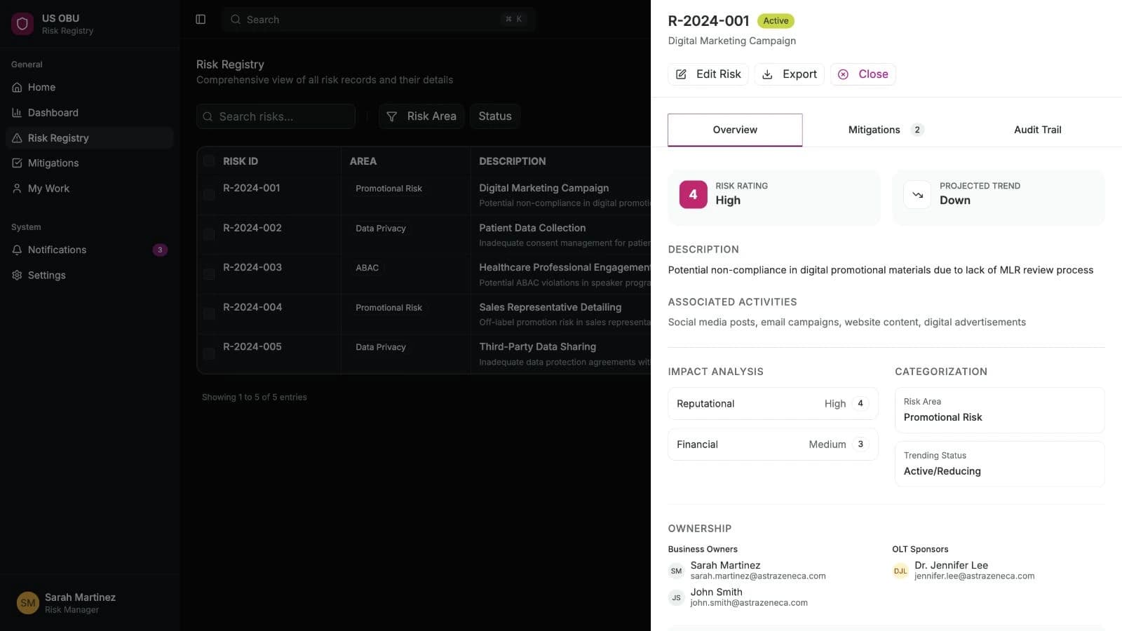 A risk detail panel opens from the right while the register remains visible behind it. Overview, Mitigations, and Audit Trail organize the record.