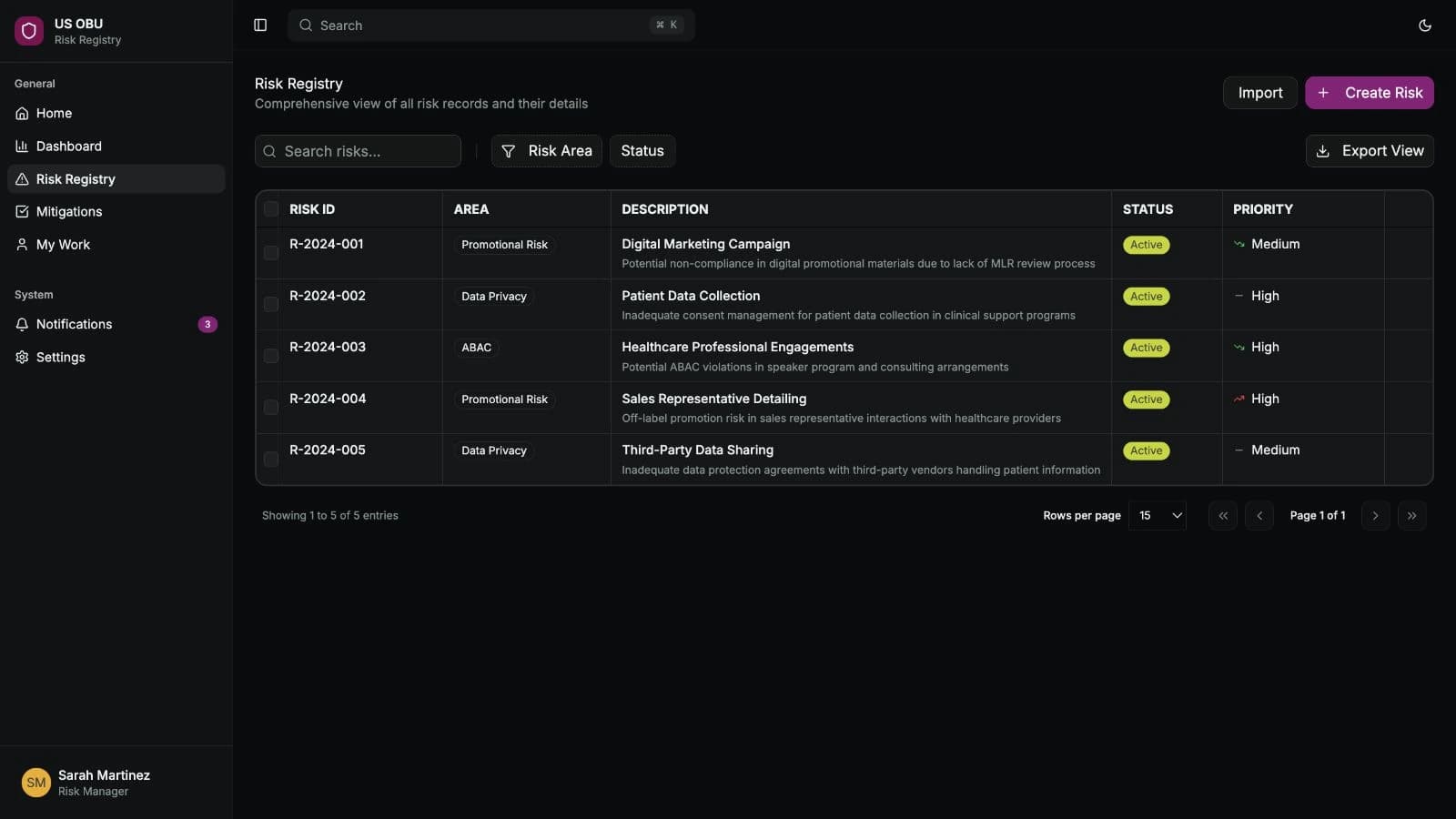 Original Figma prototype showing a compact risk register with search, risk categories, status, and priority alongside collapsible navigation.