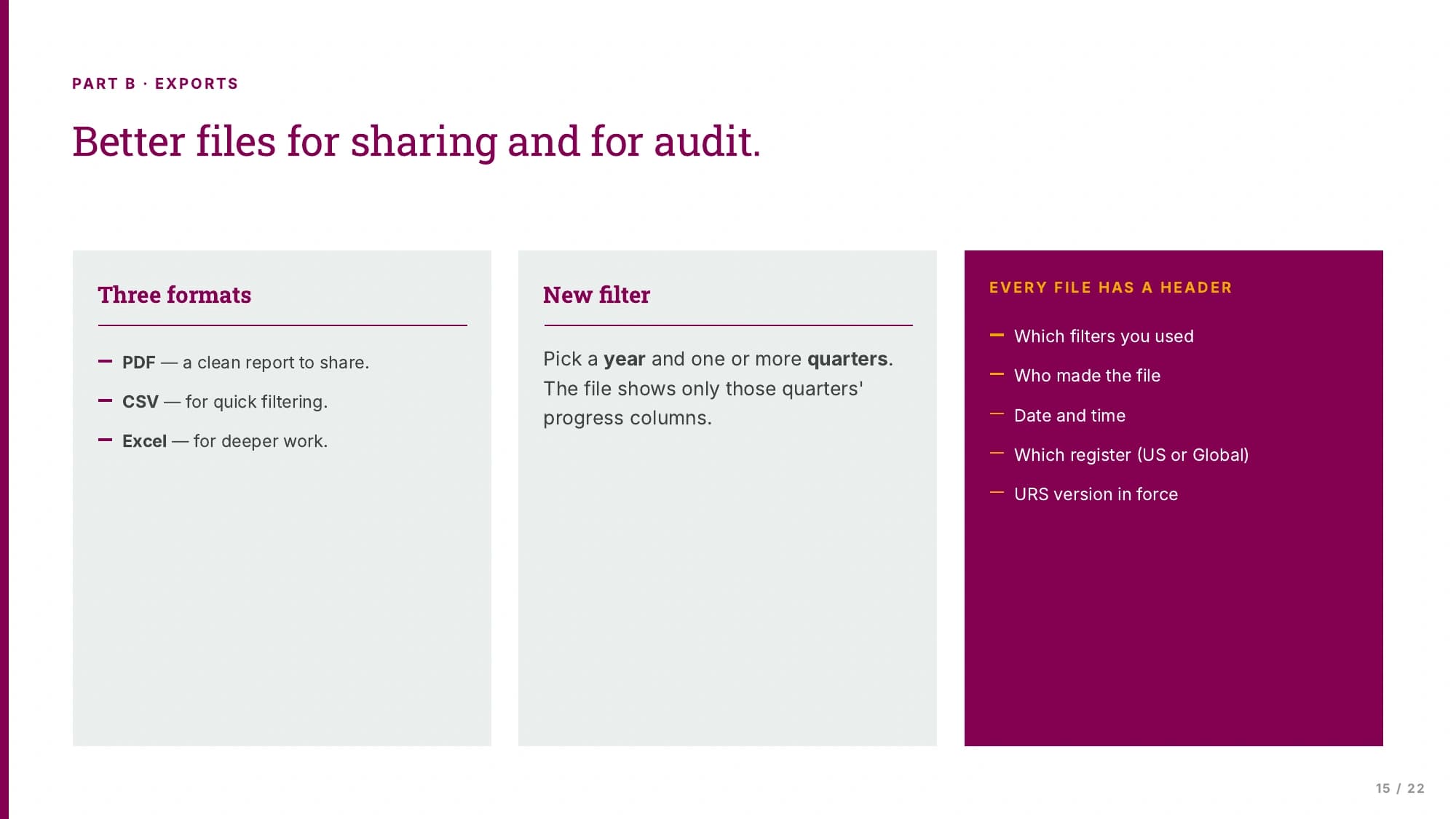 Original export requirements slide specifies PDF, CSV and Excel, year and quarter filtering, and contextual report headers.