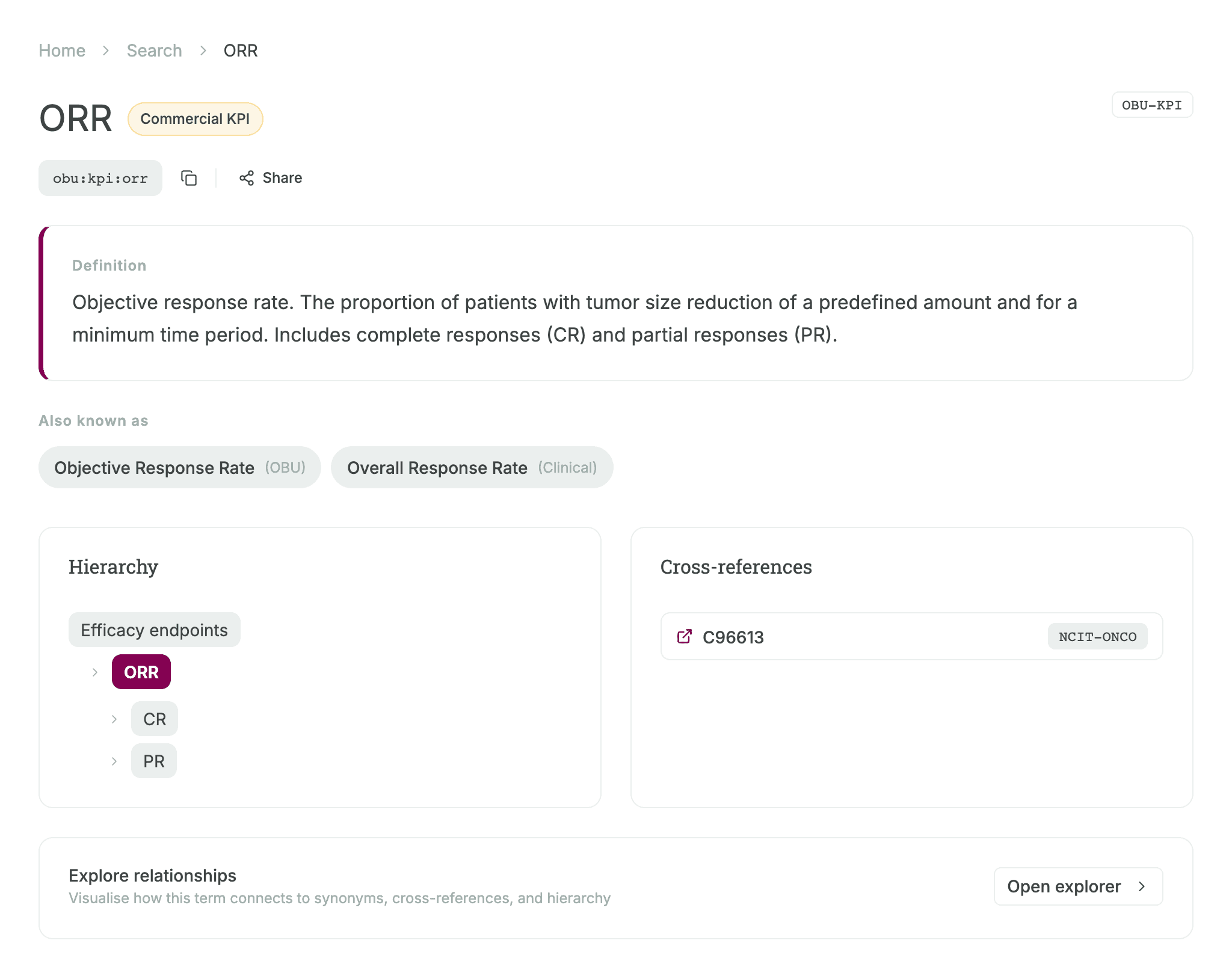 Terminology detail for the ORR fixture, with identifier, sourced aliases, a parent and child hierarchy, and a vocabulary cross-reference.