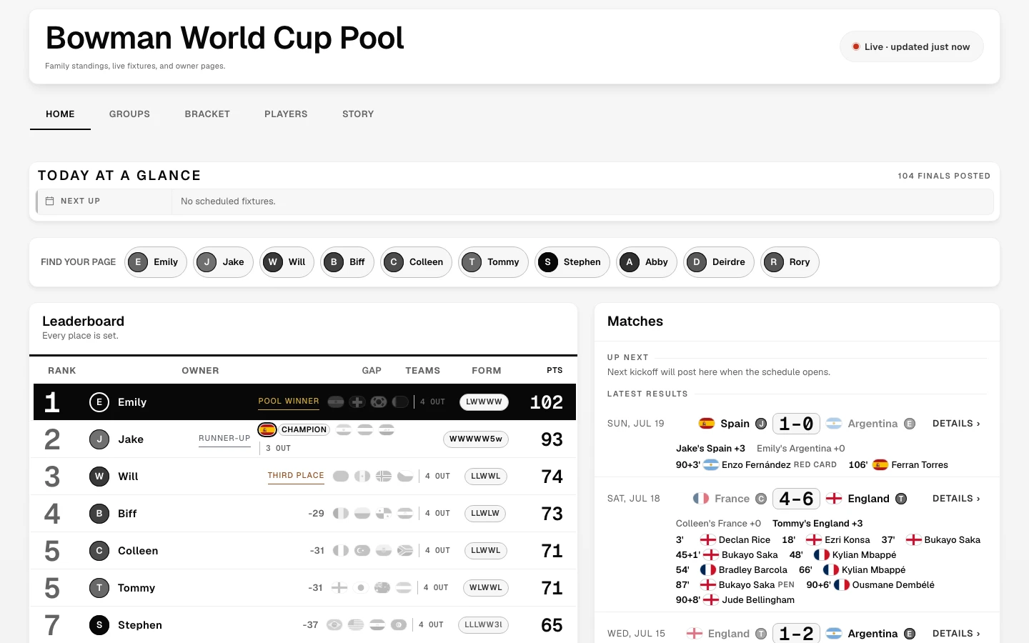 Preserved home screen with settled podium labels and no scheduled fixtures