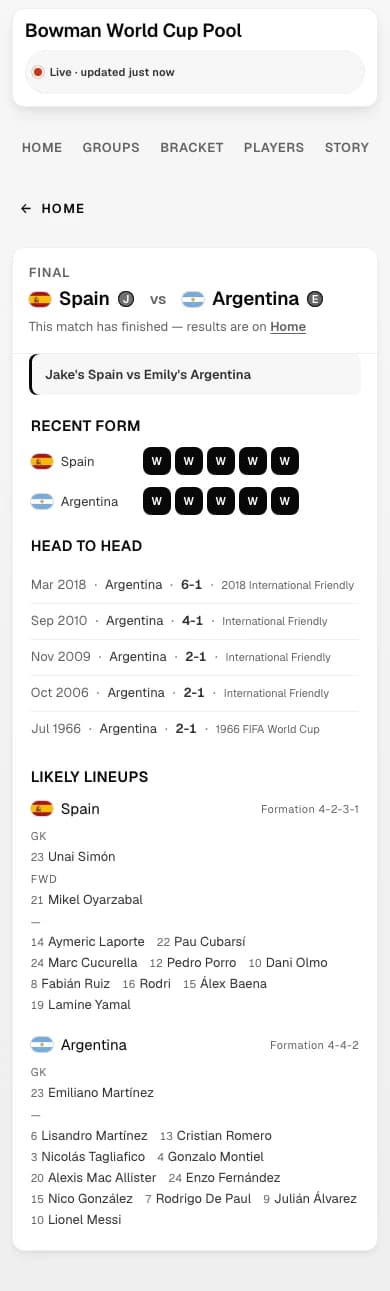 Phone-width match page showing Jake’s Spain versus Emily’s Argentina before form and lineups