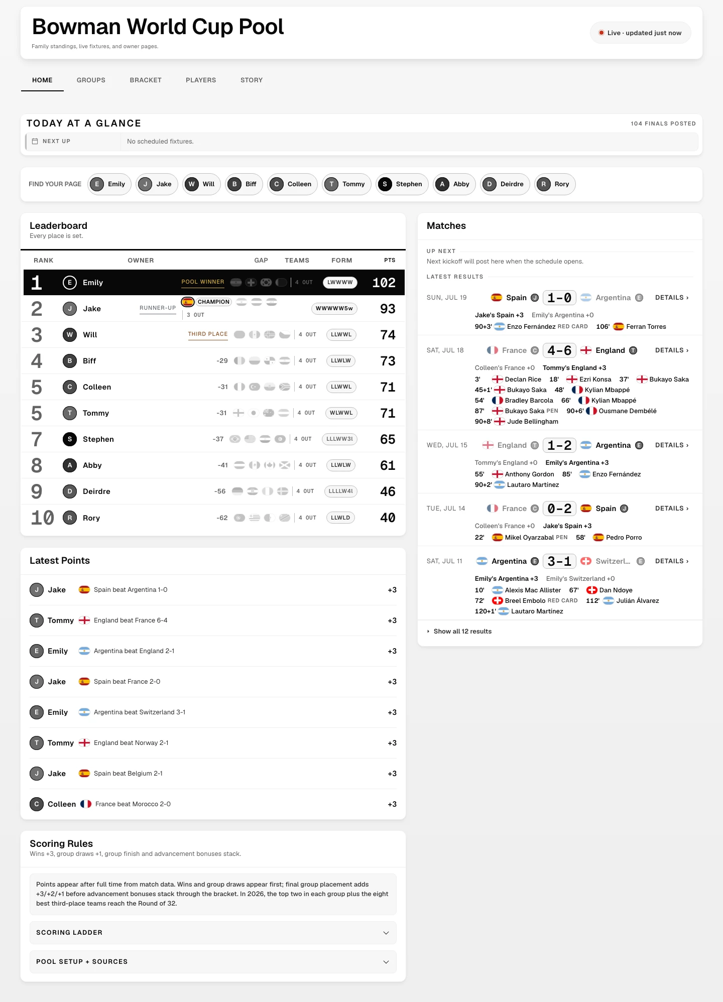 Later light sports desk with owner navigation, standings, match results, and a latest-points list