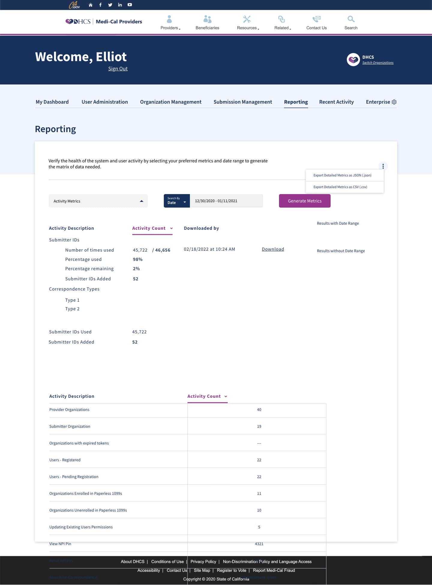 Reporting exploration with Activity Metrics selected, a date range, Generate Metrics, sample counts, and an open JSON or CSV export menu