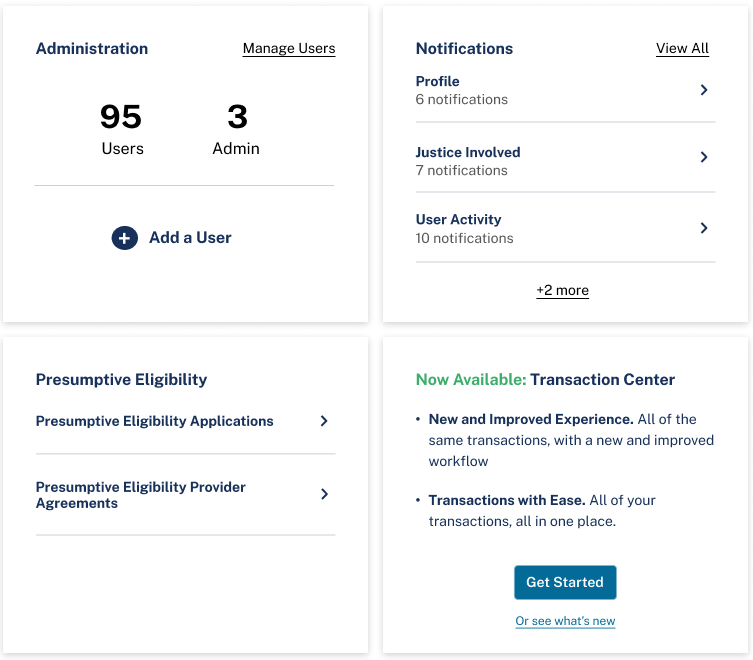 Four Medi-Cal provider dashboard cards for Administration, Notifications, Presumptive Eligibility, and Transaction Center, with management links and a Get Started action