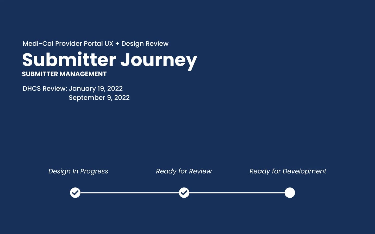 Cover frame for the Medi-Cal Provider Portal UX and design review of the Submitter Journey, listing two DHCS review dates and a status tracker where design in progress and ready for review are complete and ready for development is pending